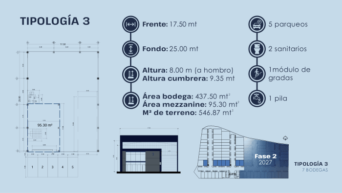 Ofibodega en VAS San Miguel Petapa en Venta - foto 4