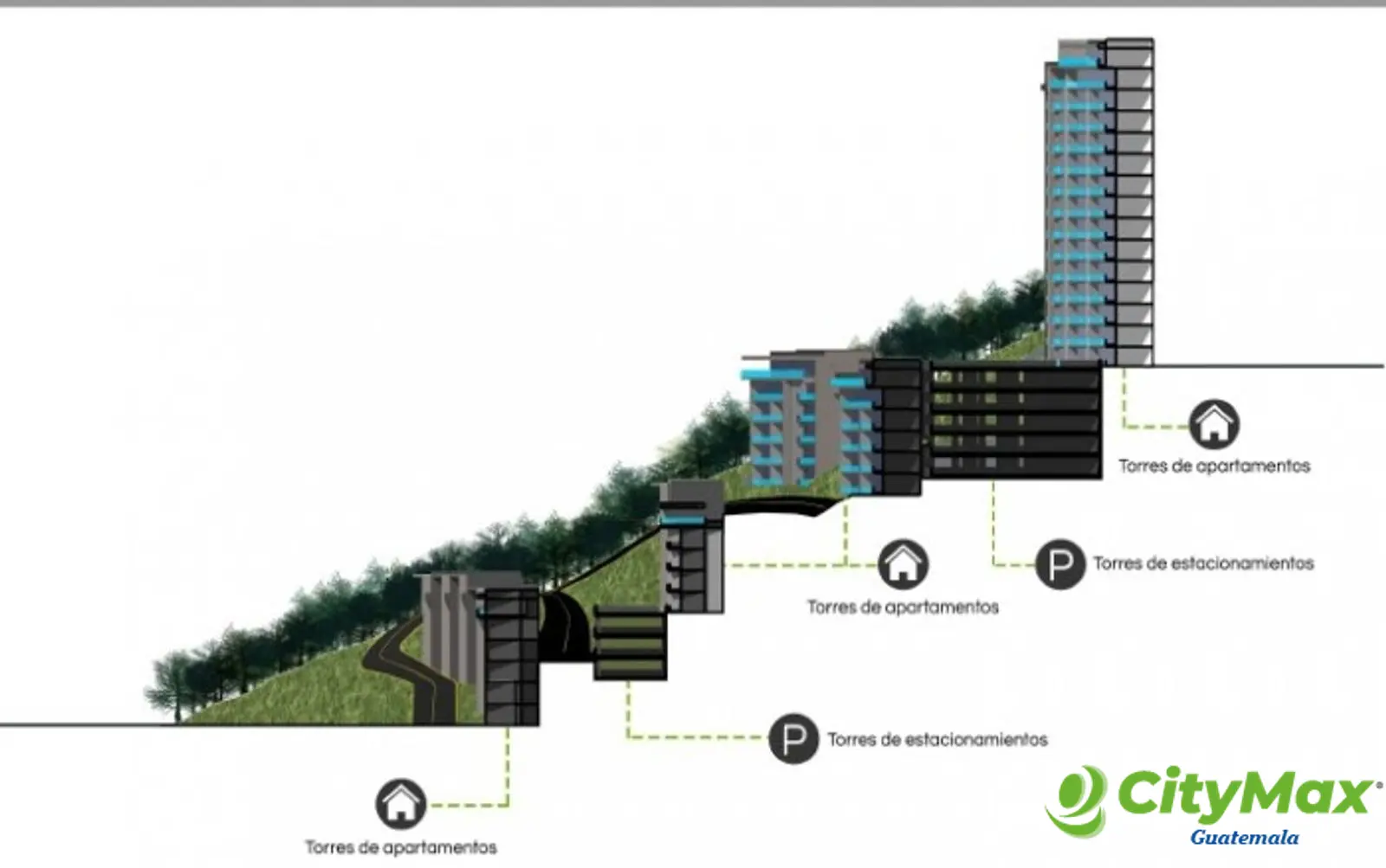 Terreno para Desarrollo Inmobiliario cerca Zona 15 - foto 2